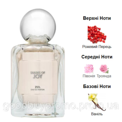 Парфумована вода Zara Shades of Joy 100 мл