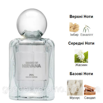 Парфумована вода Zara Shades of Nirvana 100 мл